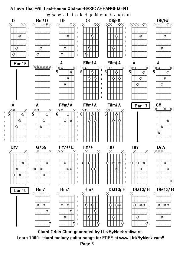 Chord Grids Chart of chord melody fingerstyle guitar song-A Love That Will Last-Renee Olstead-BASIC ARRANGEMENT,generated by LickByNeck software.